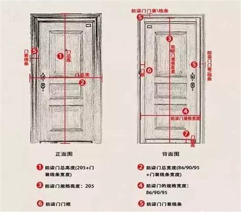 室內雙開門尺寸|室內門尺寸有哪些？房門寬度高度大概是多少？